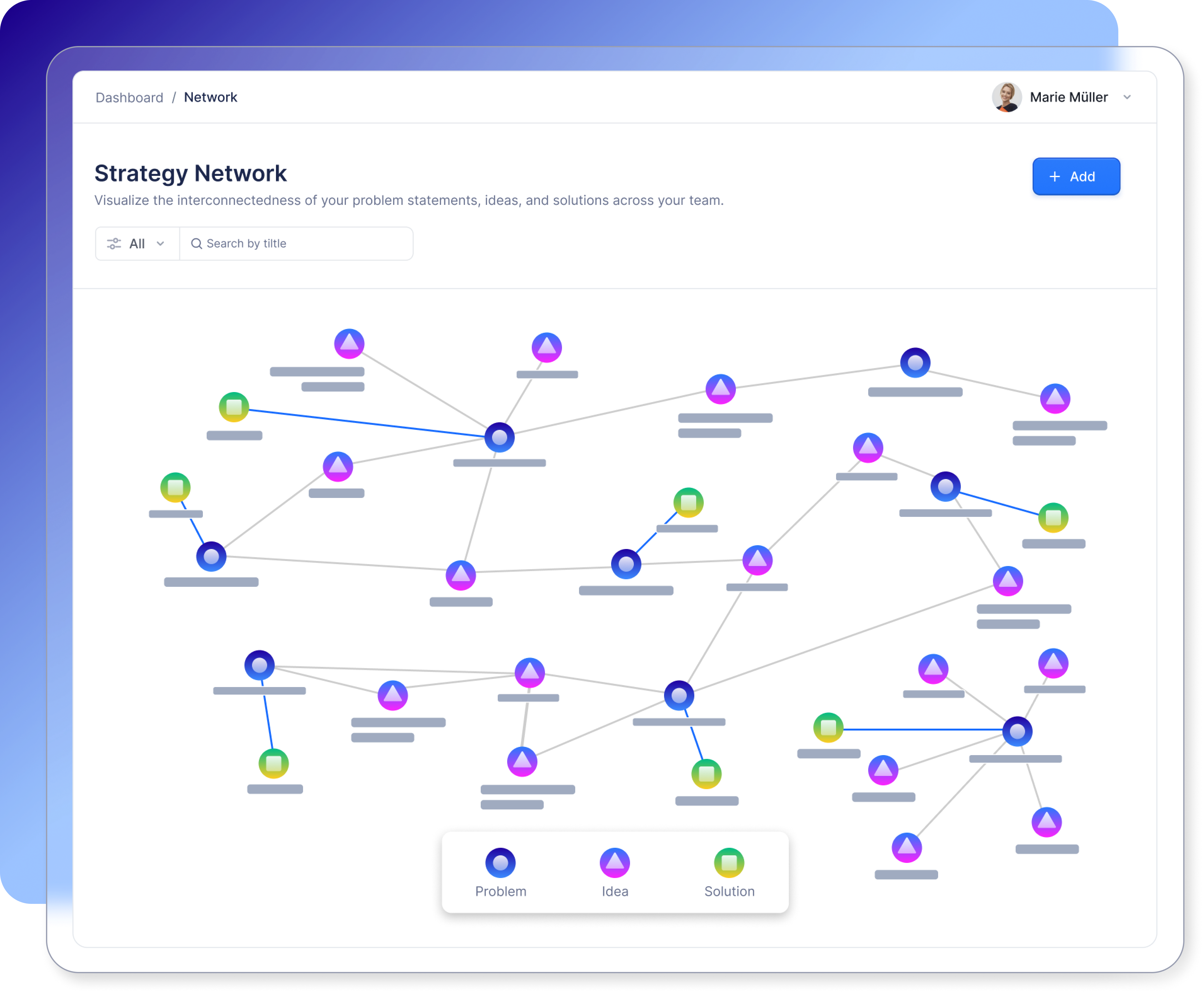 strategy network