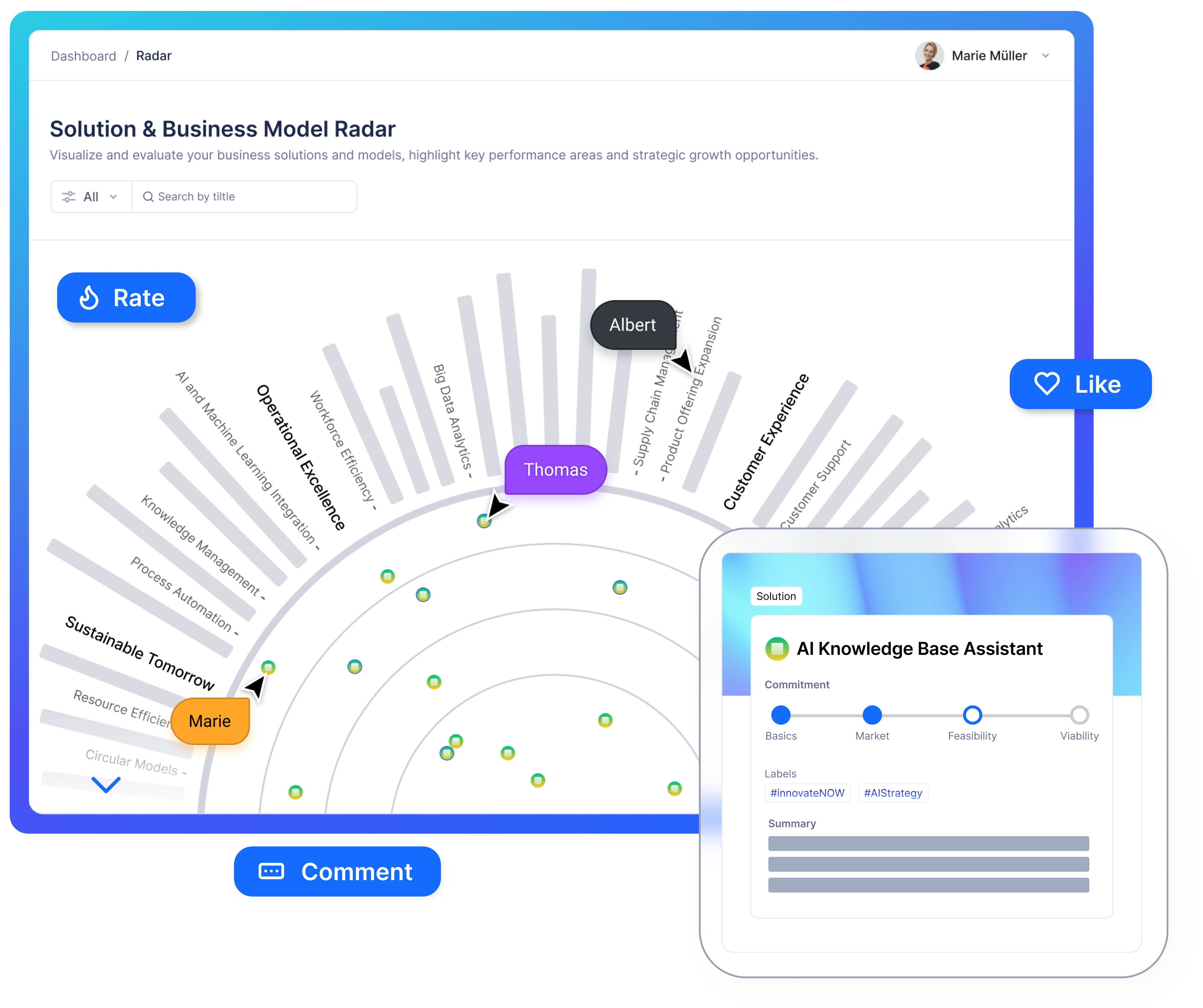 strategy radar